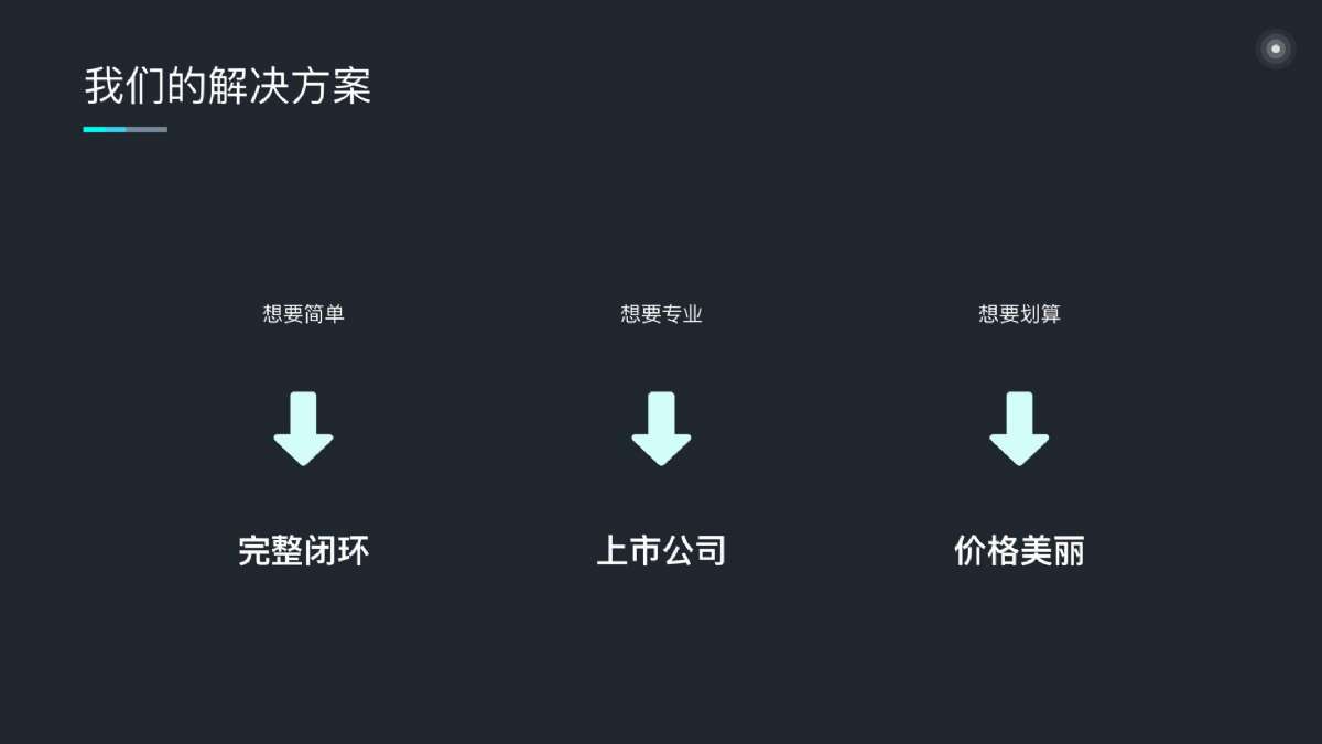 昔迪抖客營銷2.0包年服務(wù)